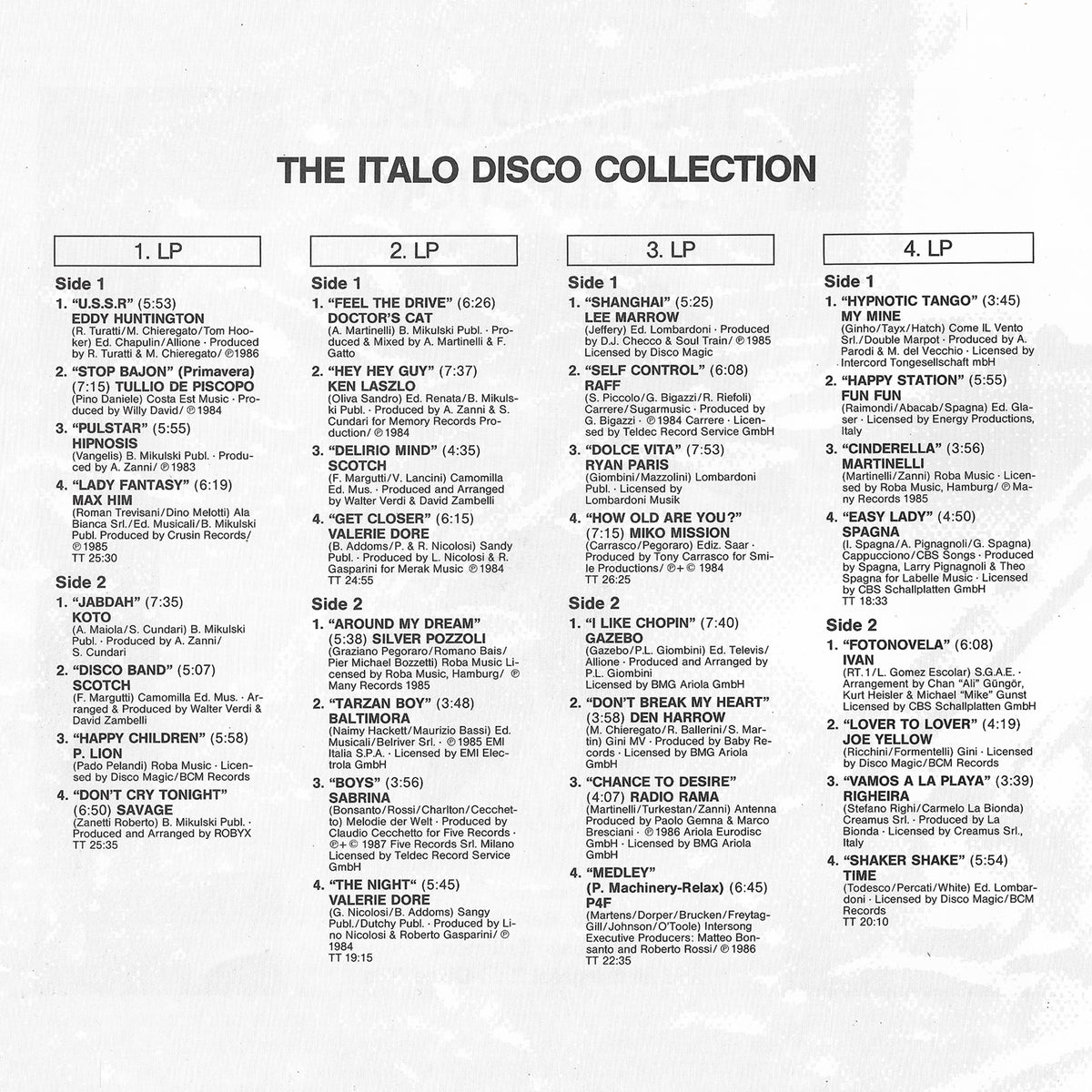 The Italo Disco Collection – Invisible City Editions